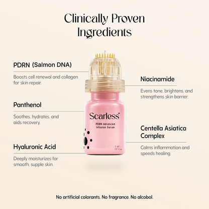 ScarlessMD™ Deep PDRN+ Acne Scar Micro-Infusion System
