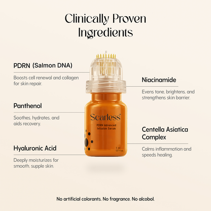 ScarlessMD™ Deep PDRN+ Acne Scar Micro-Infusion System